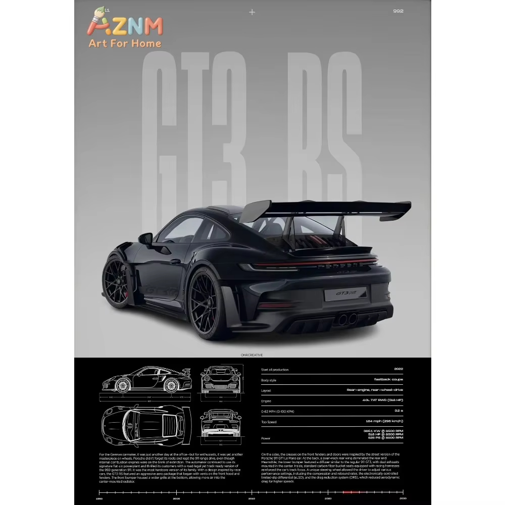 1pc ミニマリスト 911 GT3-RS 718 GT4  - Interior Designer のレビューと価格