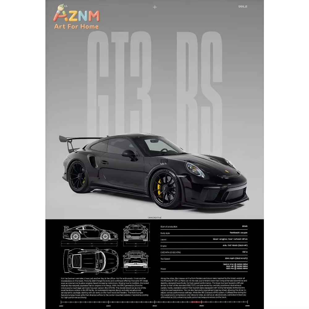 1pc ミニマリスト 911 GT3-RS 718 GT4  - Interior Designer のレビューと価格